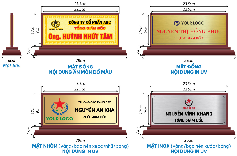 bảng chức danh đế nhị cấp