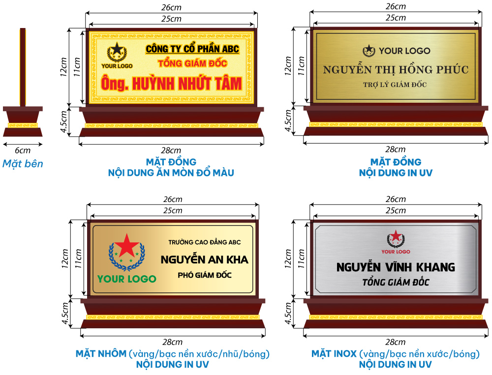 bảng chức danh đế tam cấp